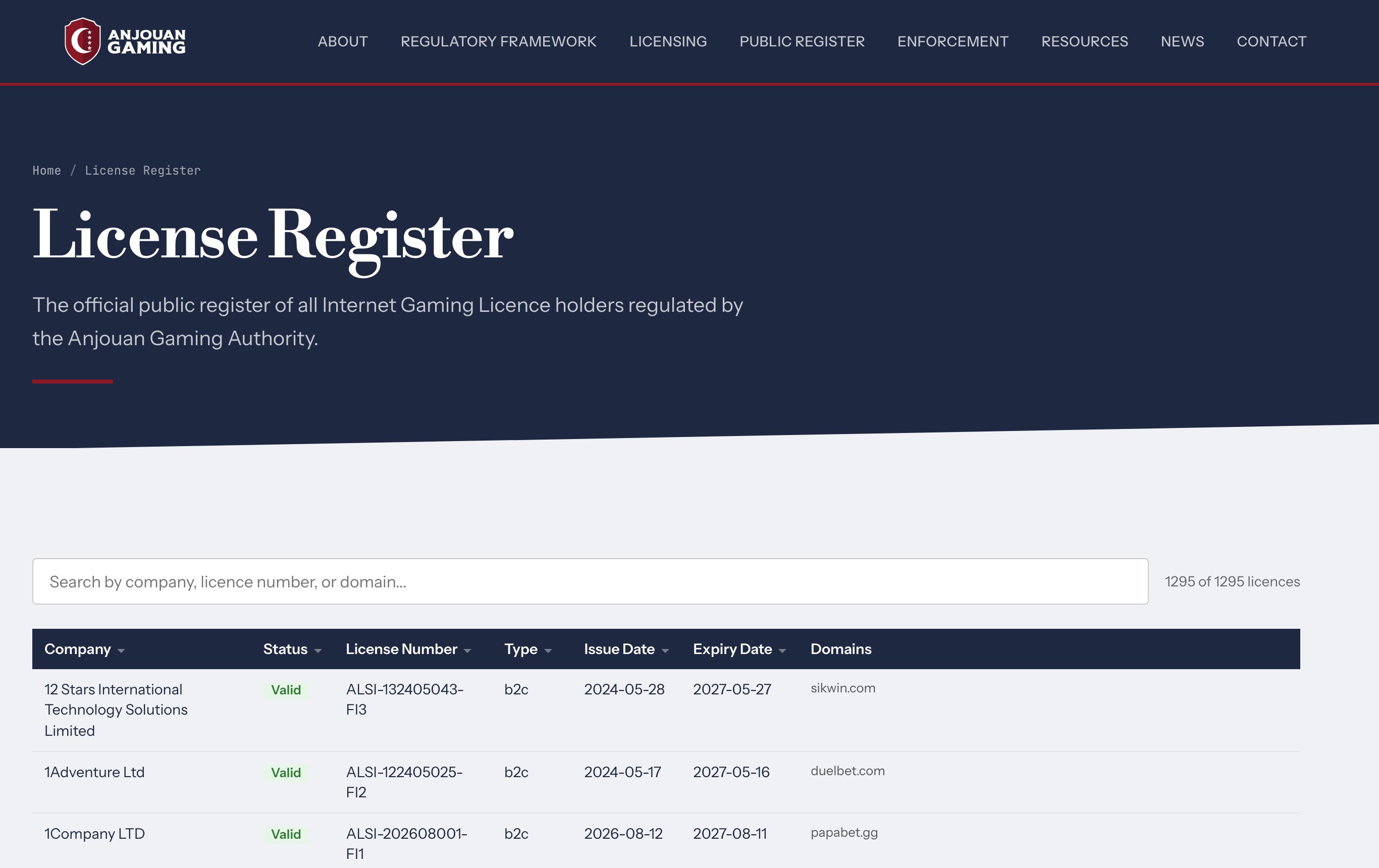 Screenshot of "License Register | Anjouan Gaming" on anjouangaming.com, captured 2026-10-18